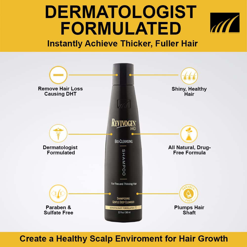 Revivogen MD Bio-Cleansing Shampoo aplicación en la palma para cabello más grueso.