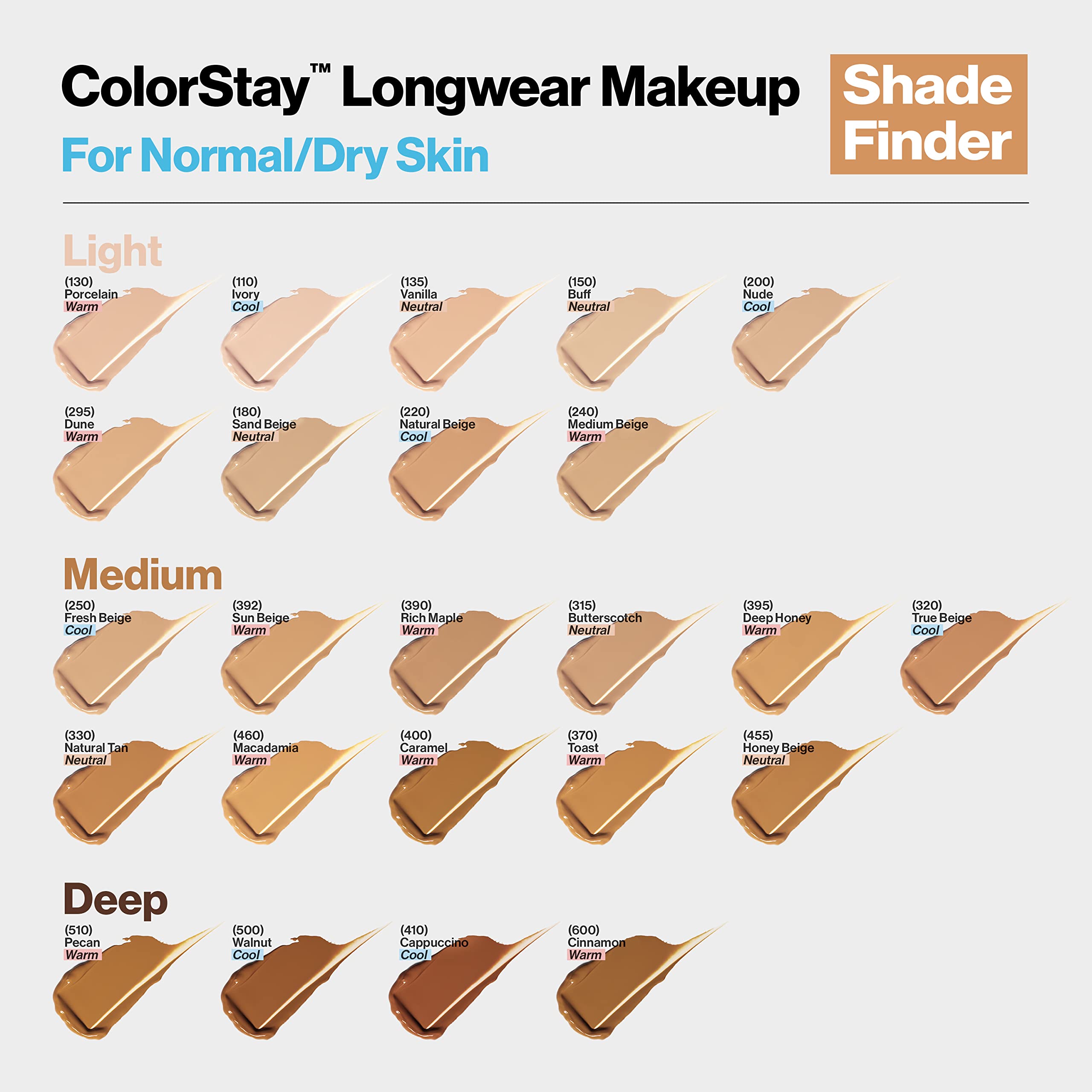 REVLON ColorStay a prueba de transferencia y agua