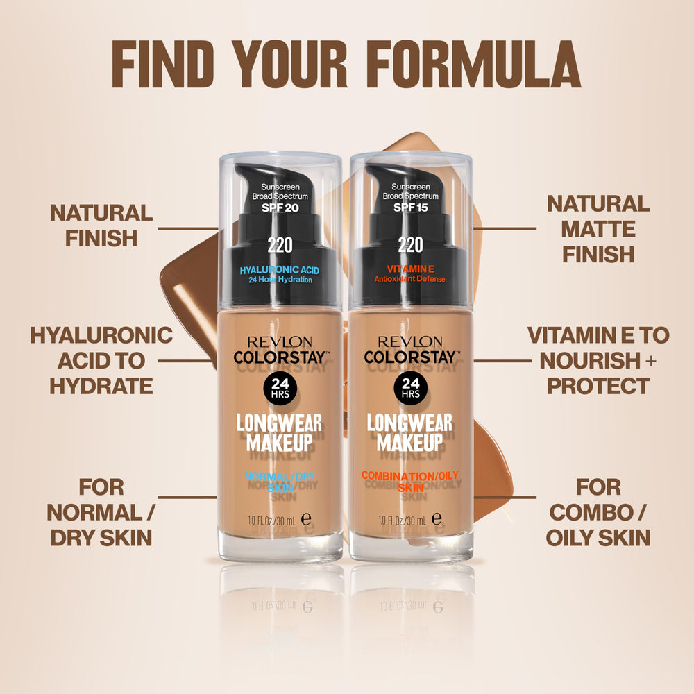 Revlon ColorStay Foundation: SPF 20 para protección diaria sin peso extra.