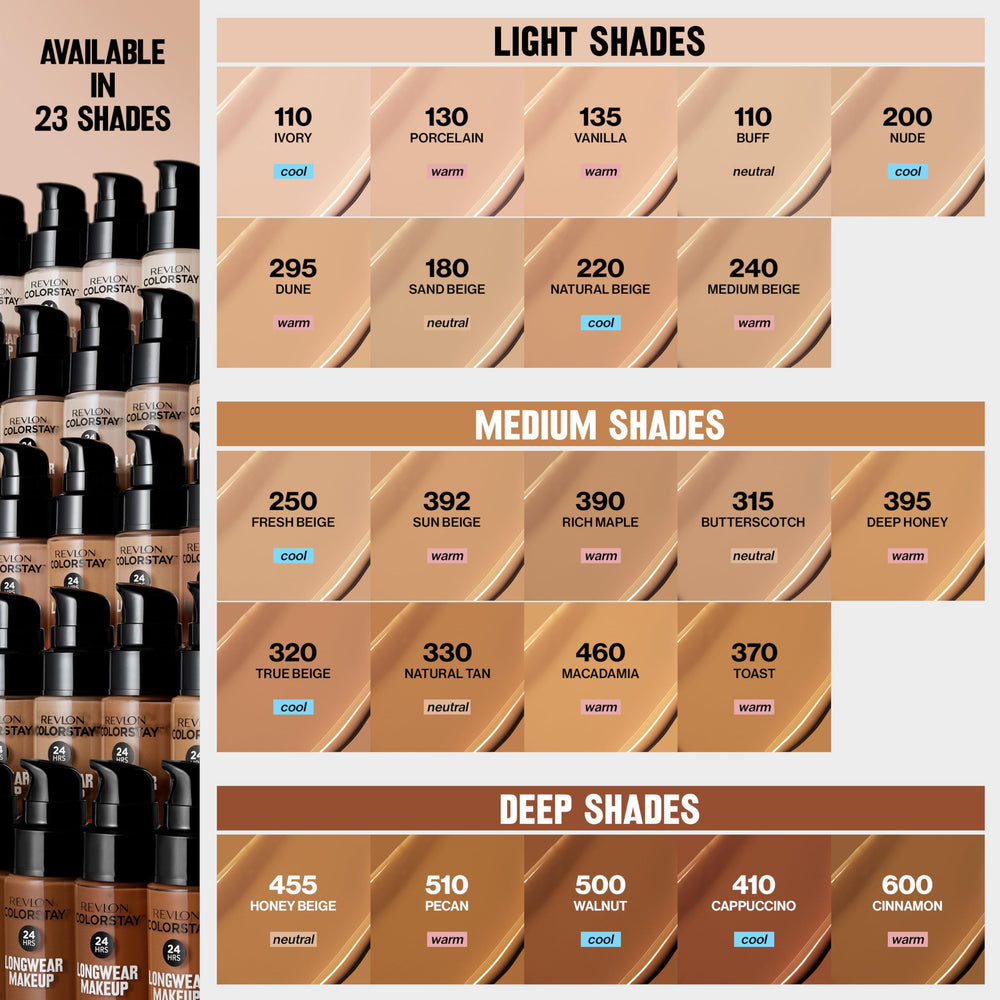 Revlon ColorStay Foundation: textura ligera que se siente cómoda todo el día.