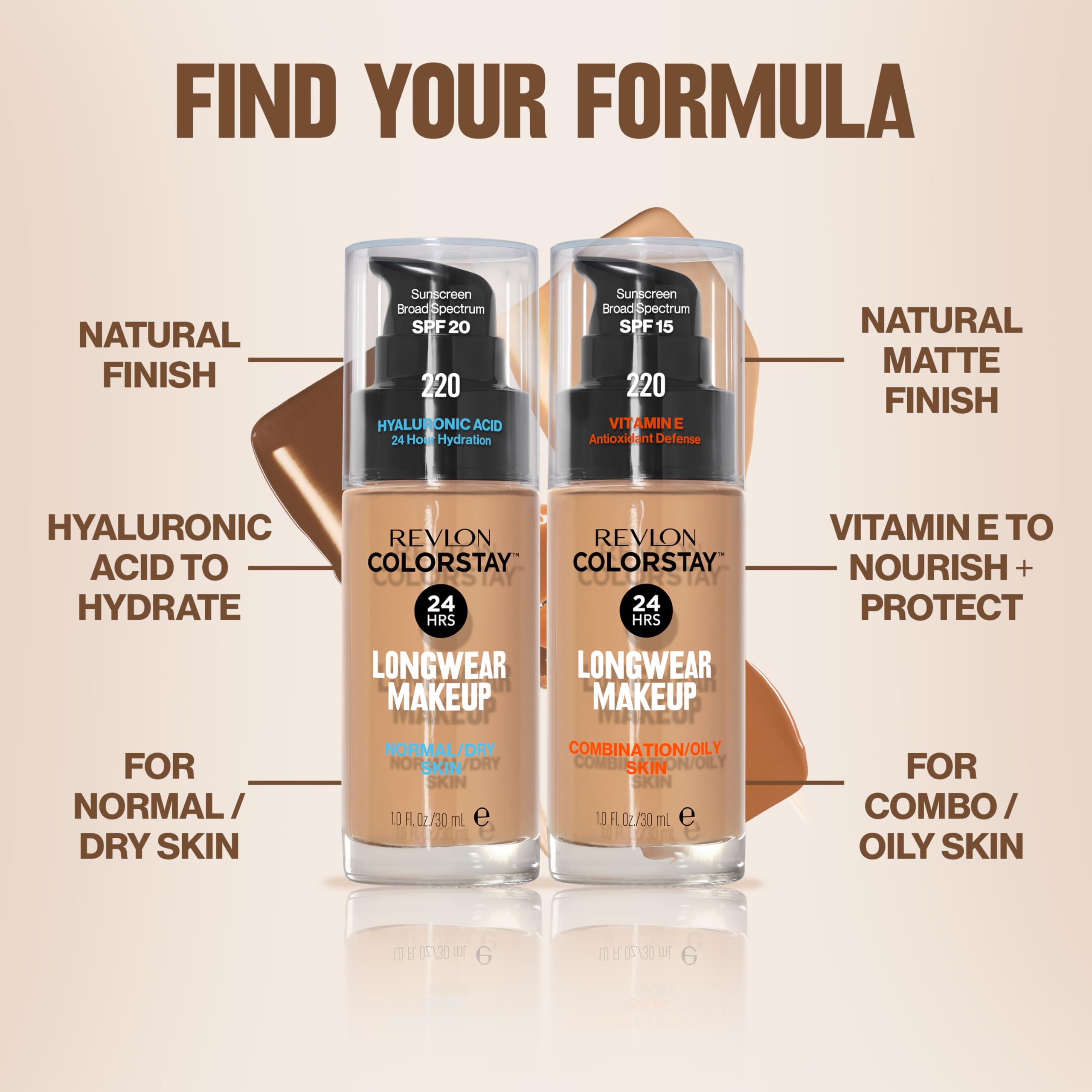 Revlon ColorStay vitamina E para piel expuesta a contaminantes.