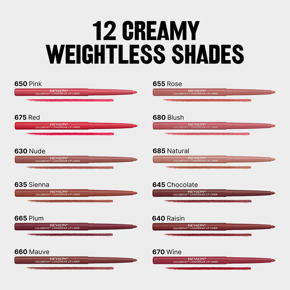 Prevención de sangrado y feathering con delineador REVLON ColorStay