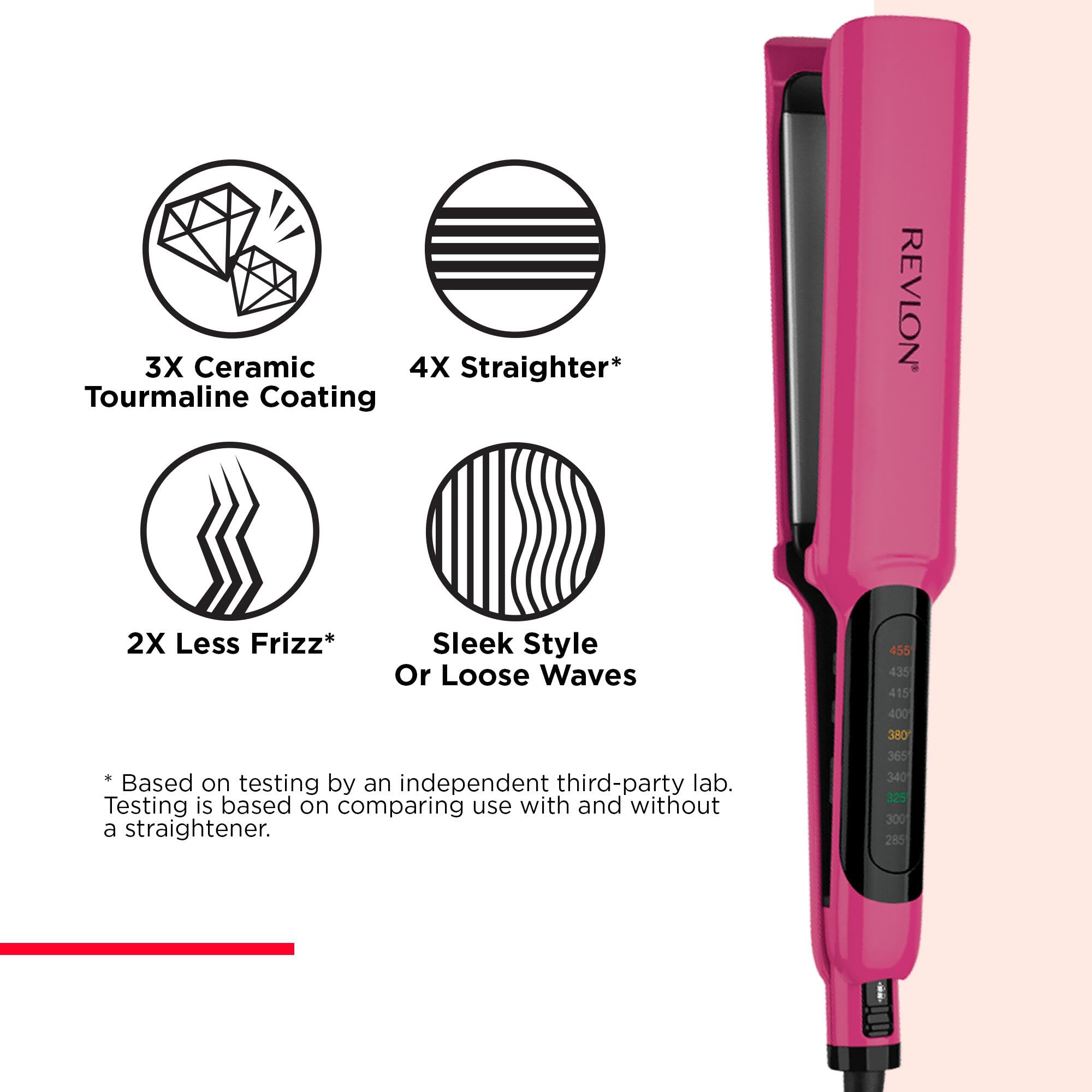 Apagado automático de REVLON Smooth Brilliance para seguridad al guardar
