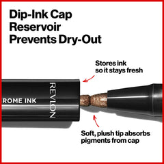 Pigmento intenso del Chrome Ink para un look impactante