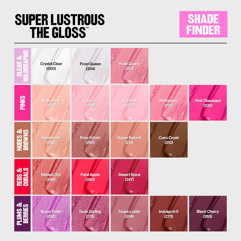 Revlon Super Lustrous acabado brillante que realza los labios