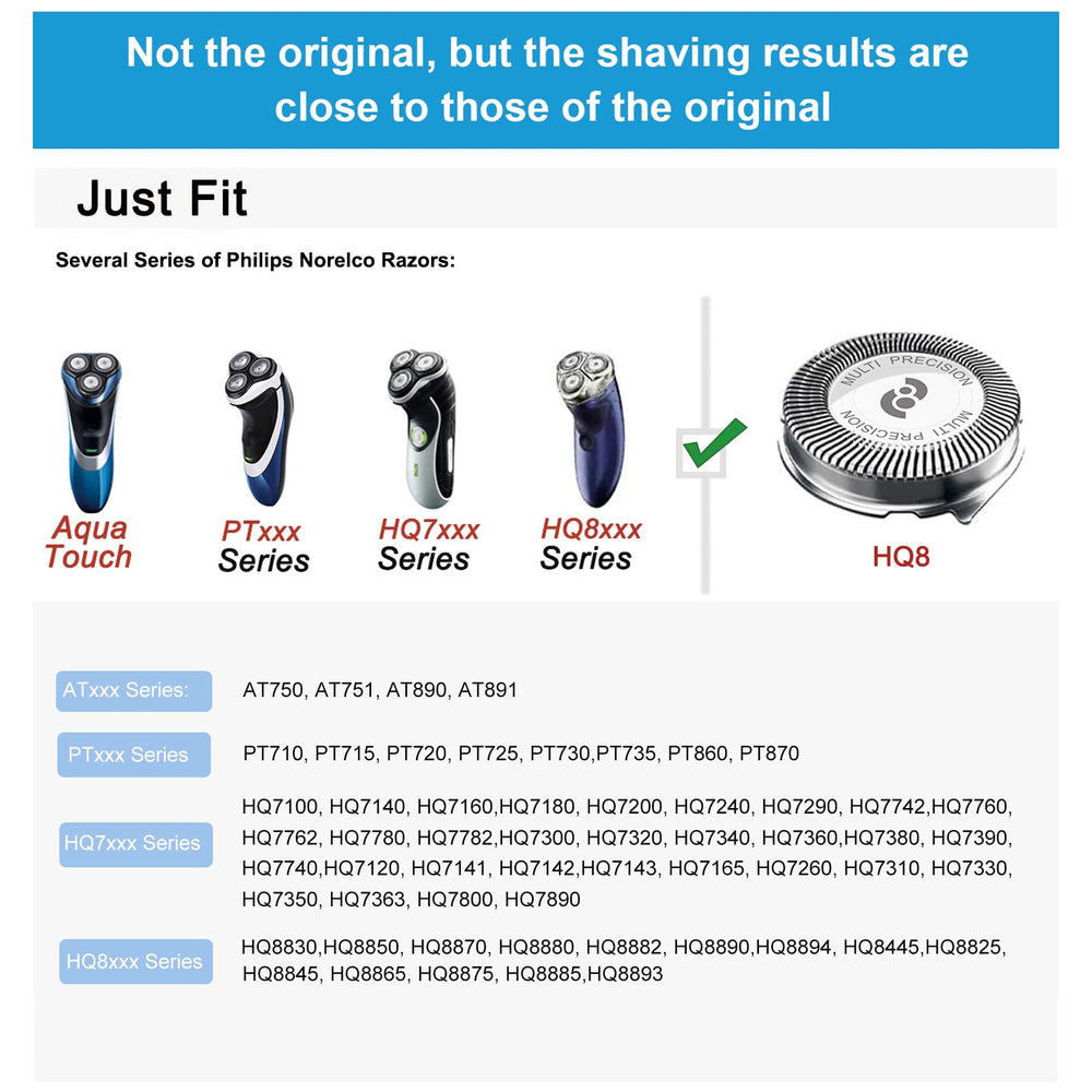 RF RollingFit HQ8 cabezas de repuesto para Aquatec compatibles con AT890 para mayor comodidad