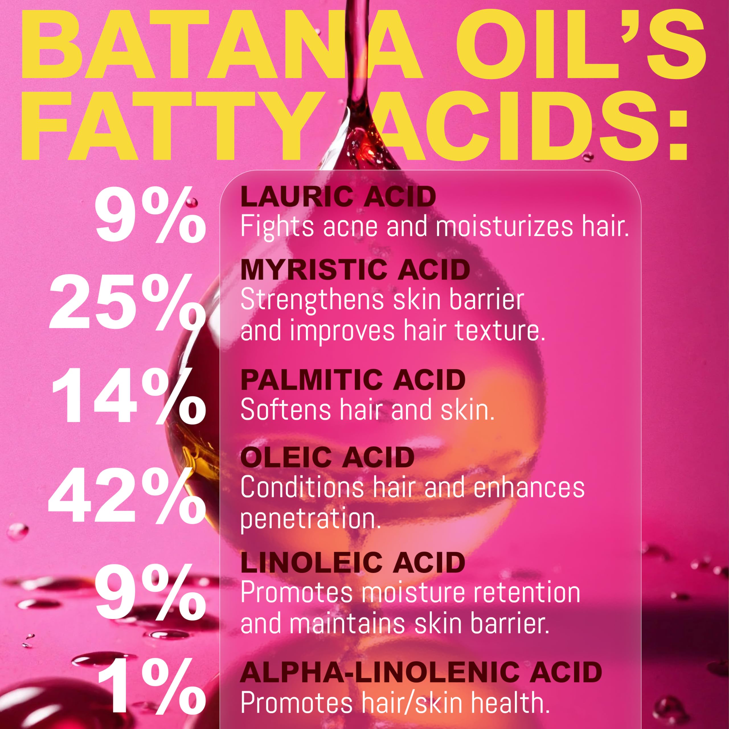 Rida Batana: ingredientes naturales para cuidado capilar.