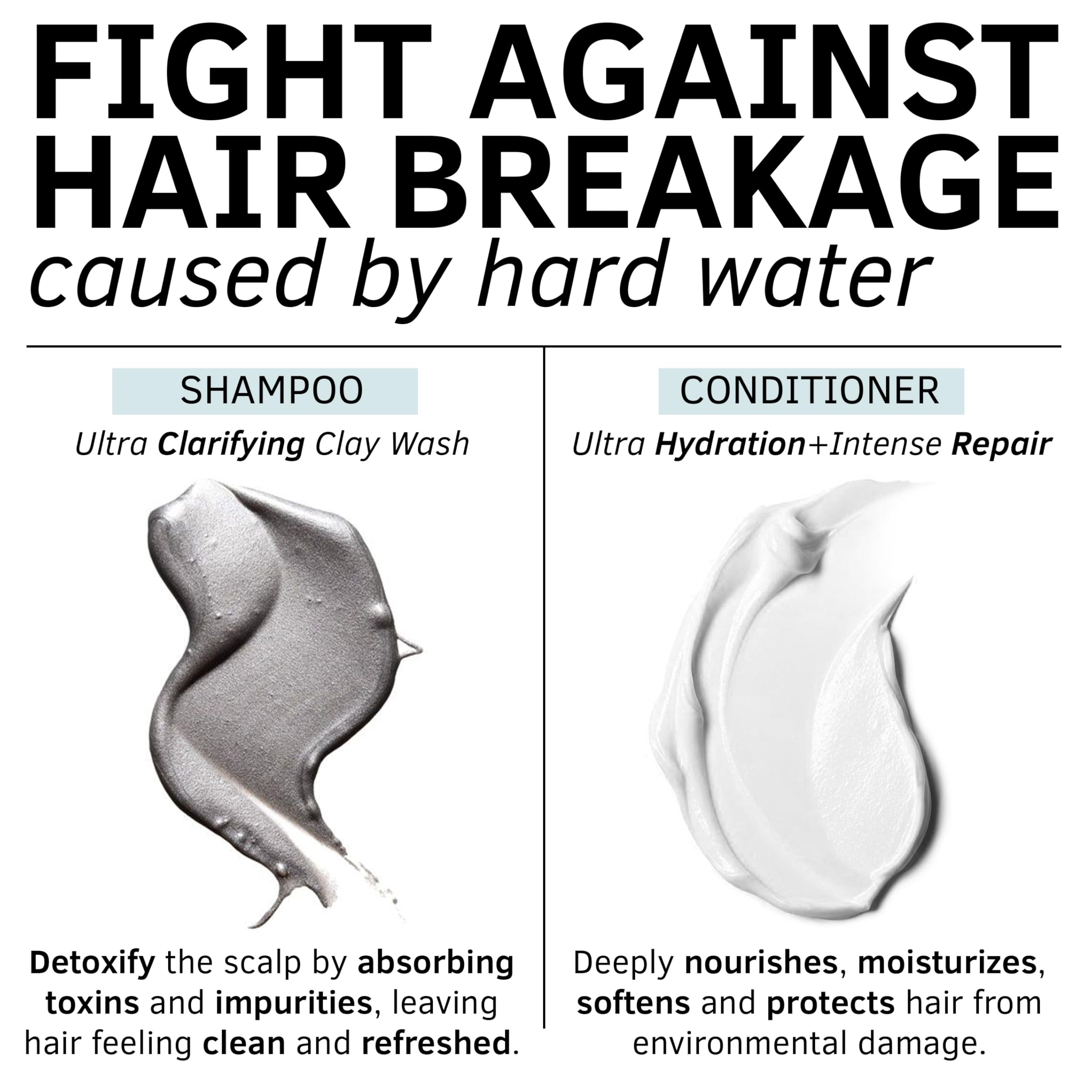 Rida Hair Research Institute champú agua dura con ceniza volcánica: limpia impurezas y aporta sensación fresca.