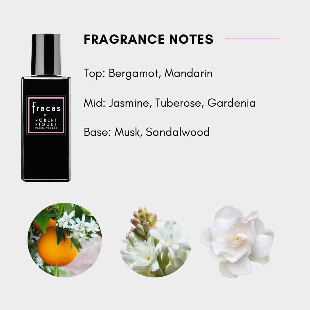Frasco elegante de Robert Piguet Fracas para bolso y uso diario.