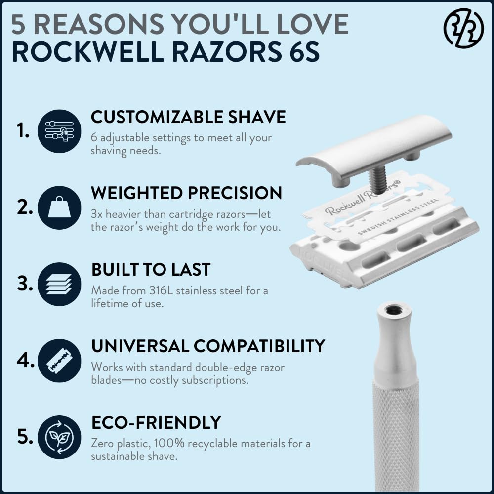 Rockwell 6S con 6 ajustes para personalizar el afeitado