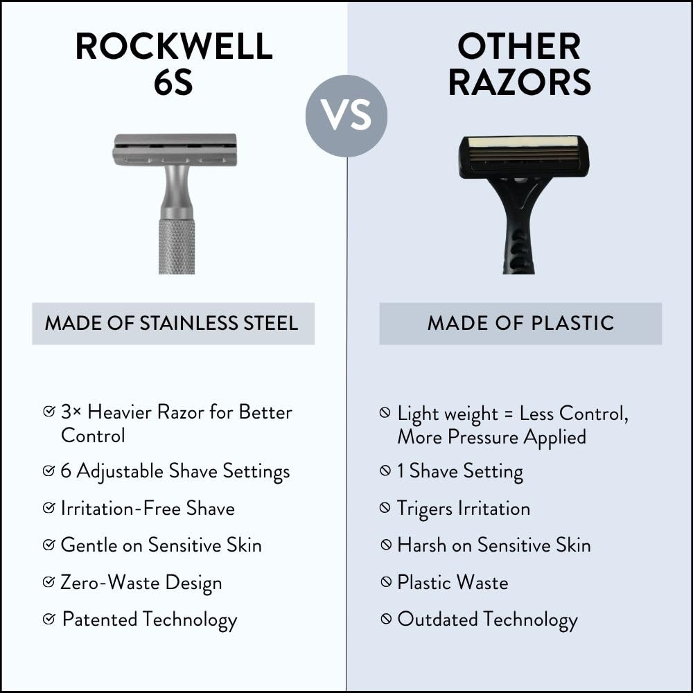 Rockwell 6S diseño clásico para afeitado húmedo cómodo