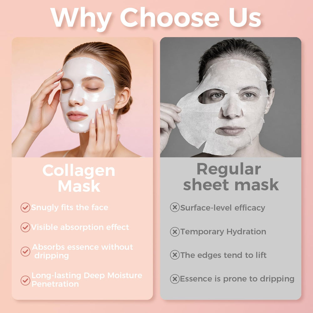 Rokelos mask is gentle, suitable for sensitive skin and daily use