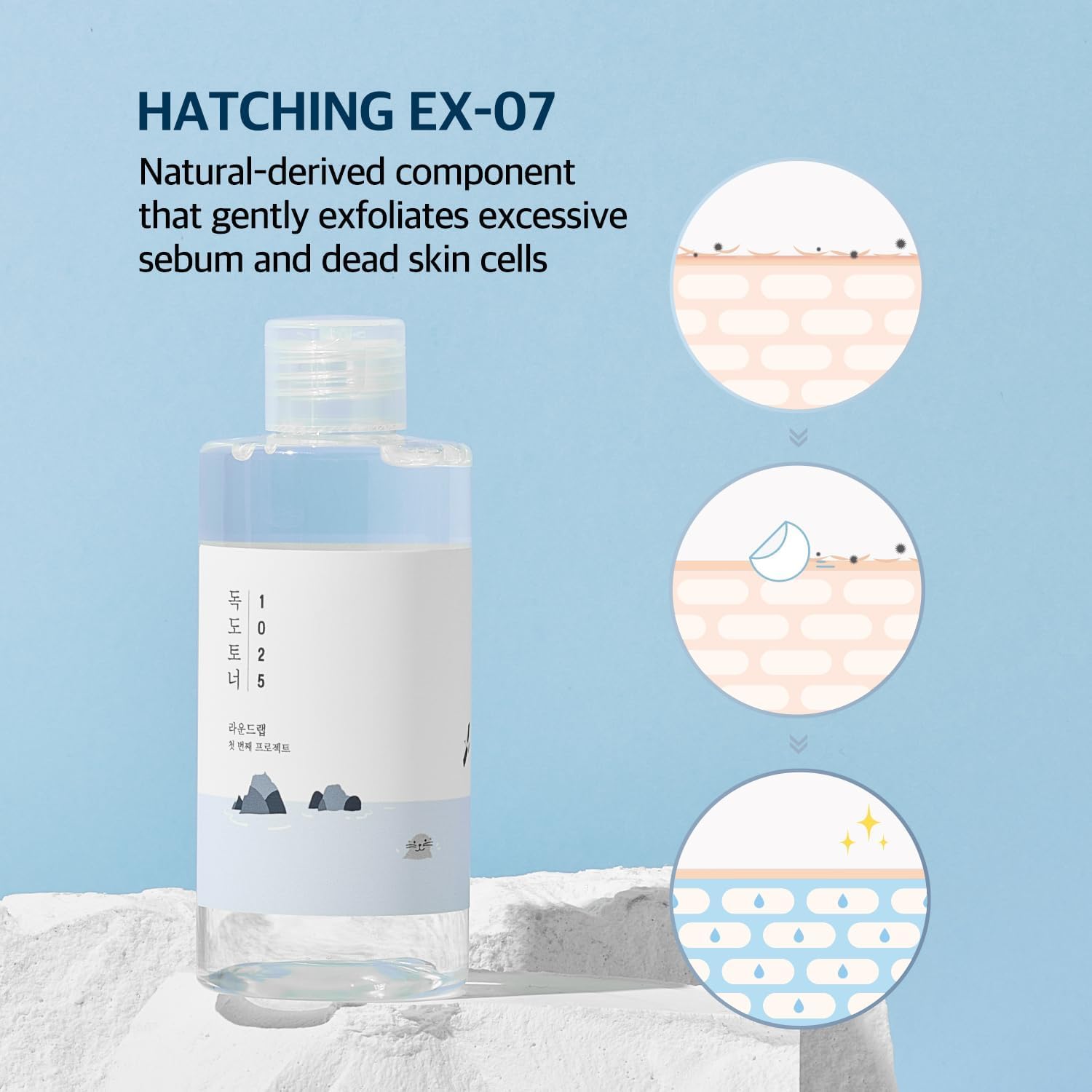ROUND LAB 1025 Dokdo Lotion Botella: loción hidratante para calmar la piel tras la limpieza