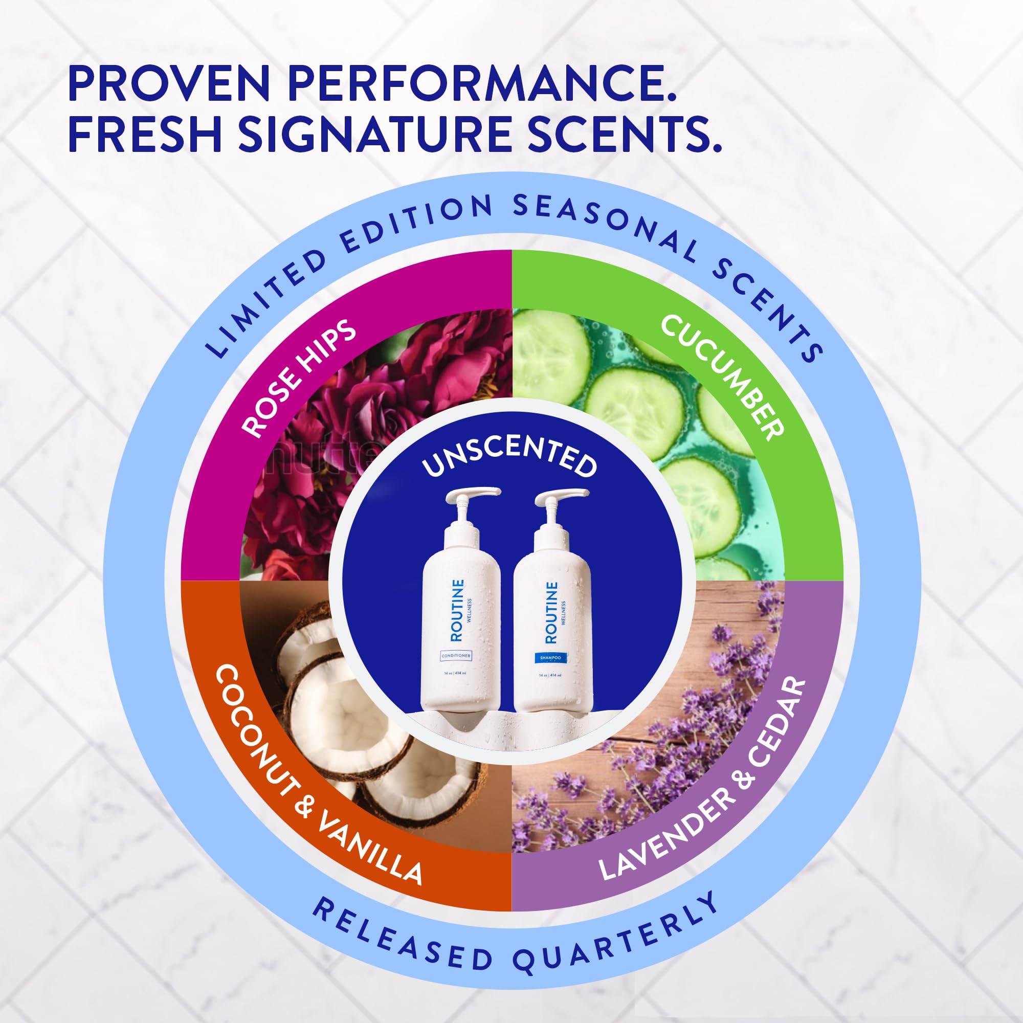 Routine Wellness acondicionador apto para cabello teñido y dañado, suaviza