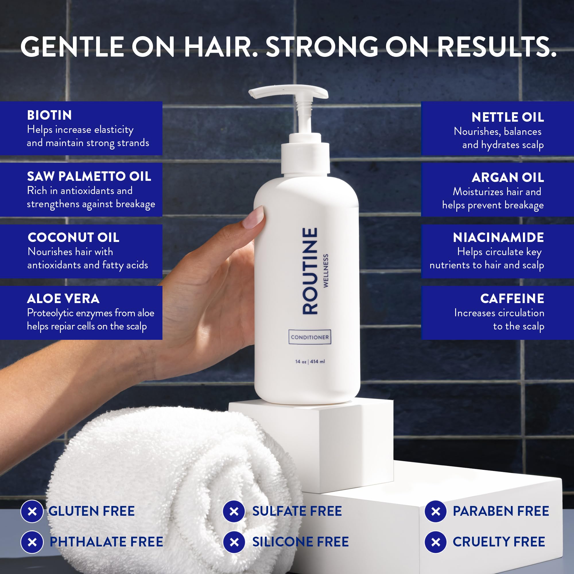 Envase transparente sin fragancia de Routine Wellness para uso diario del cabello.