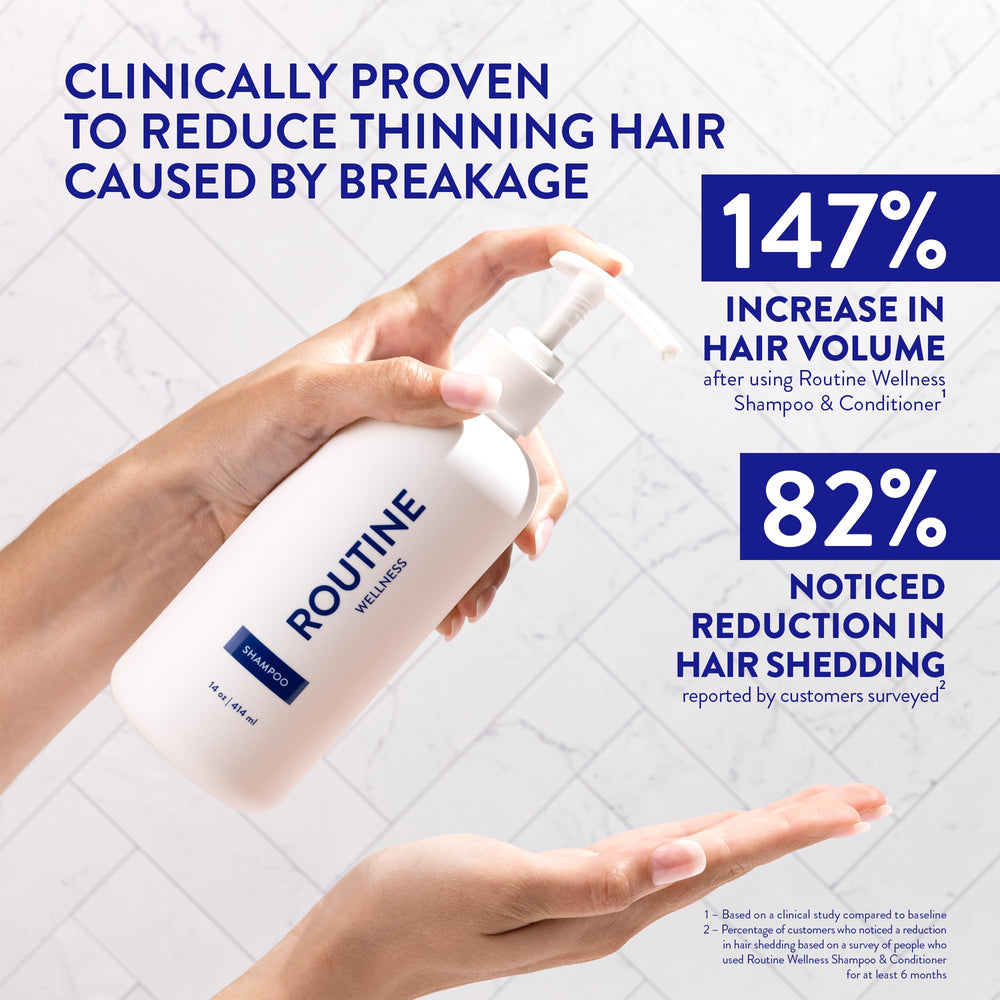 Routine Wellness Shampoing anti-affinement, etiquette-produit, soin doux pour colorations et sensibilité du cuir chevelu