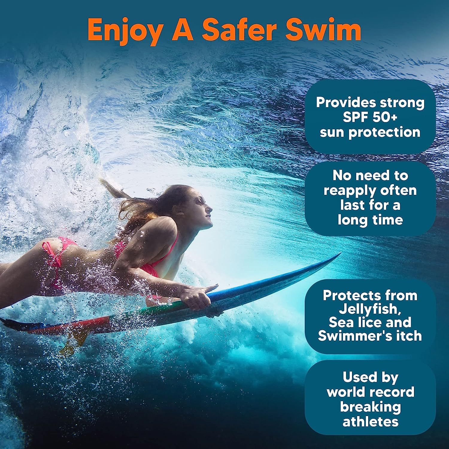 Uso de Safe Sea en rostro y cuerpo para protección diaria en playa