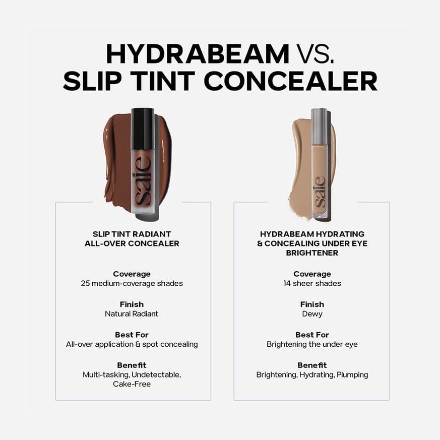 Retoques rápidos y precisos con Slip Tint.