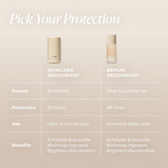 Saltair Serum Deodorant close-up label highlights aluminum-free formula
