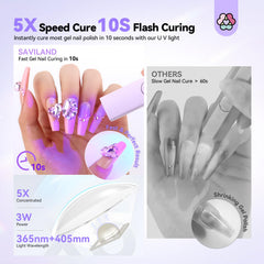 SAVILAND batería de 180 mAh para uso continuo de uñas