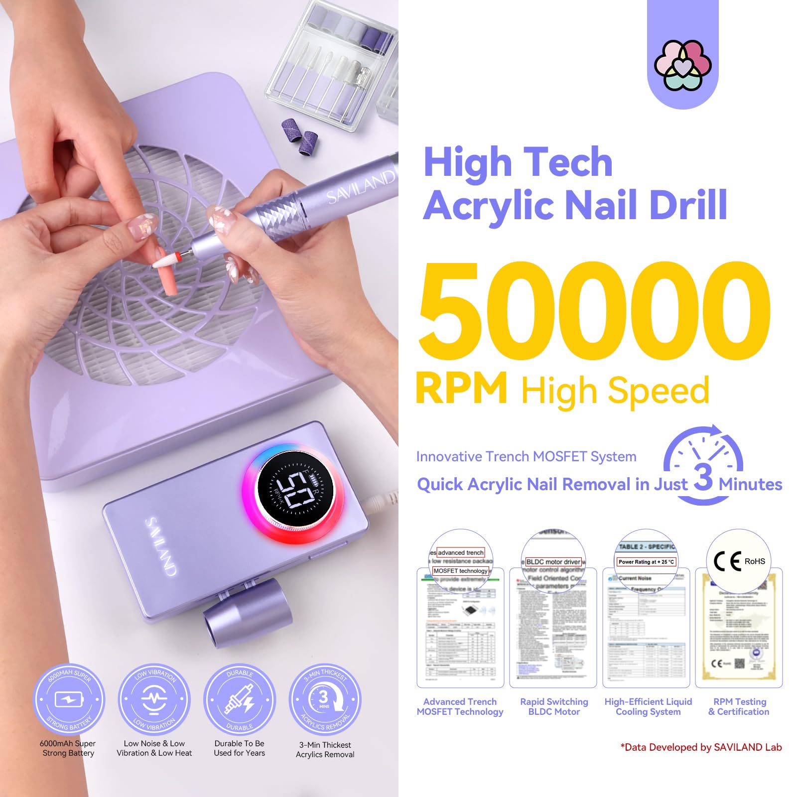Batería de 6000mAh y larga autonomía para sesiones