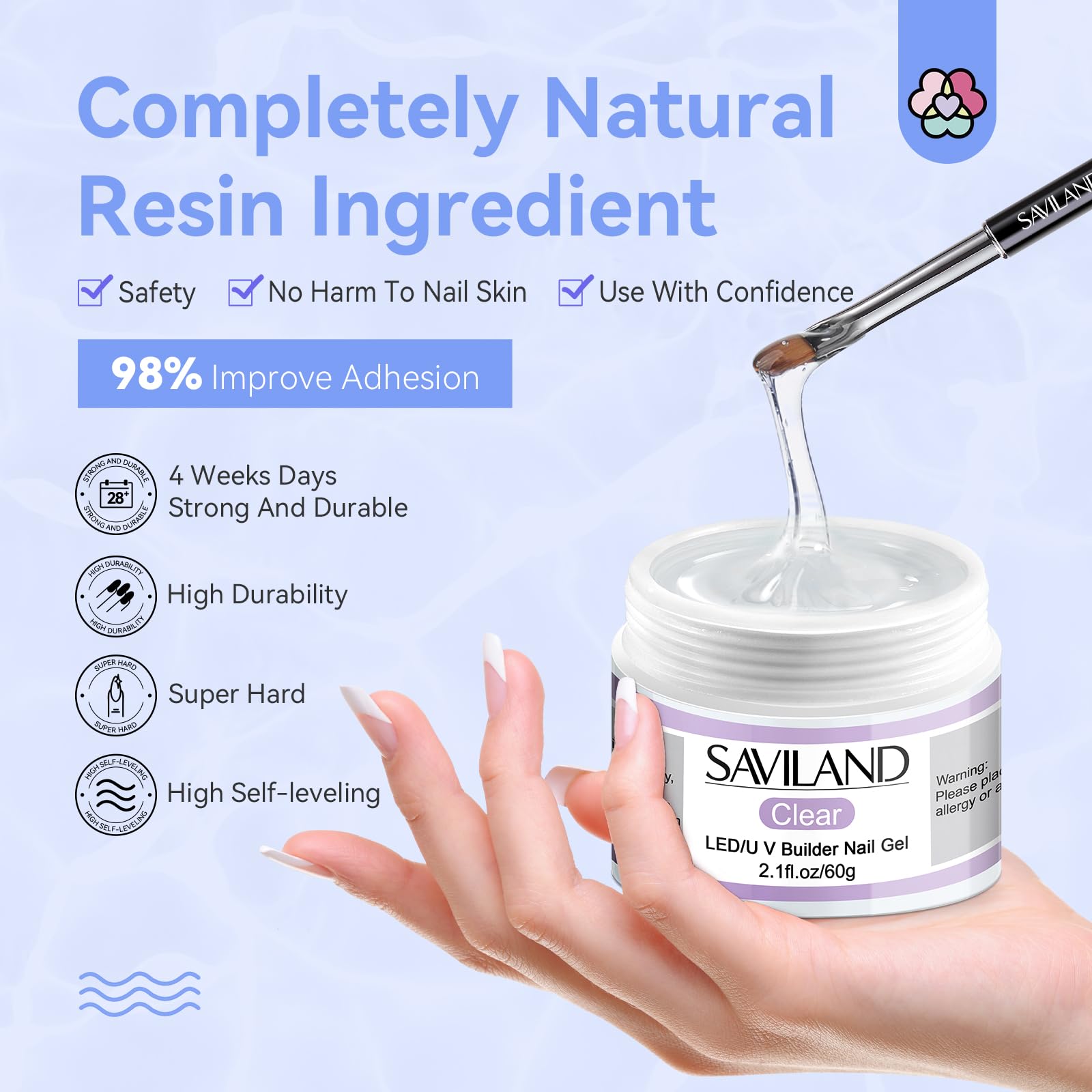 SAVILAND Builder Nail Gel Kit 2-minute cure under 48W lamp