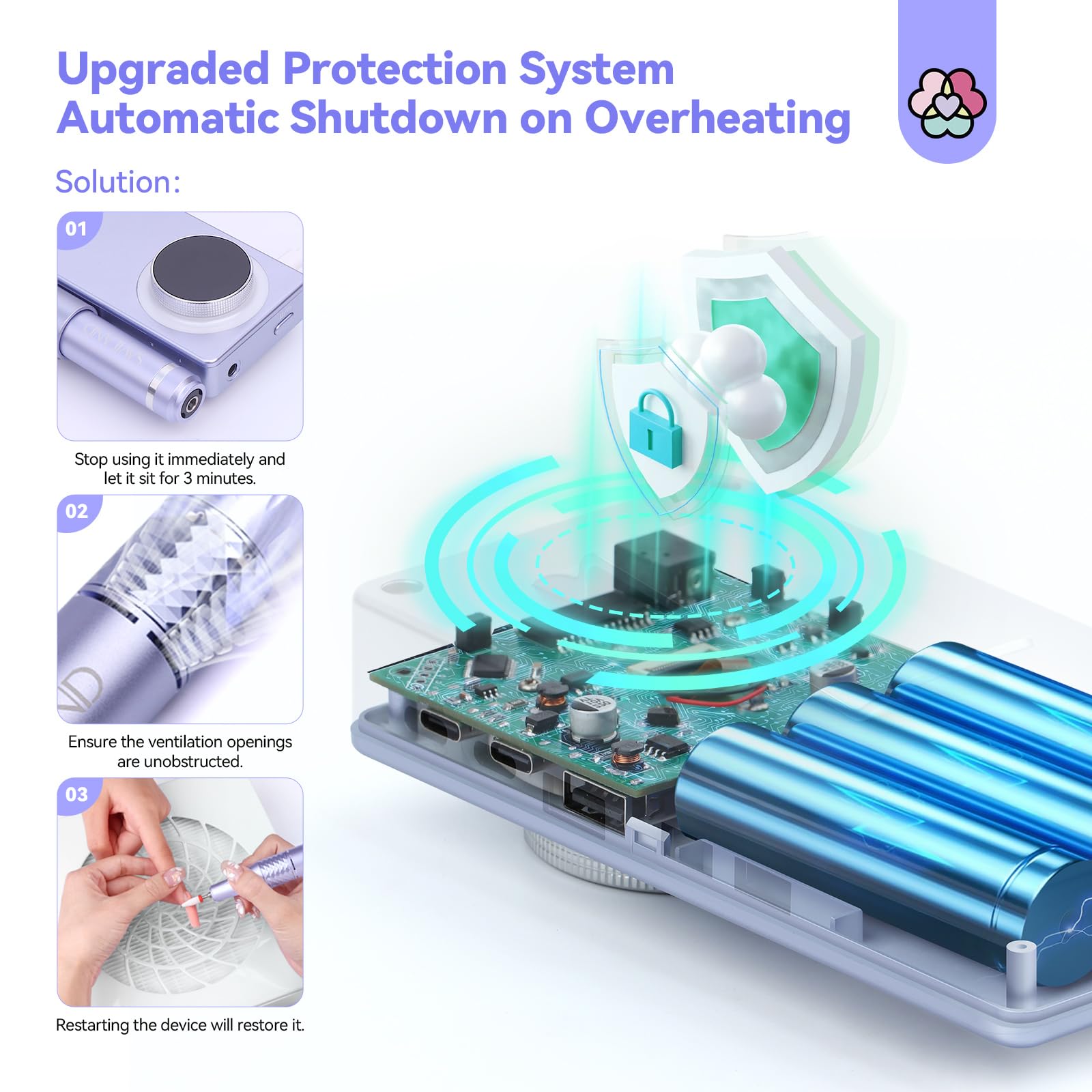 Cuerpo metálico SAVILAND ergonómico para uso cómodo