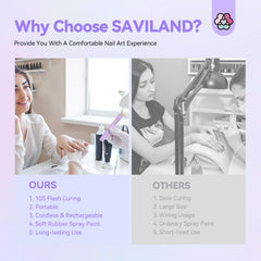 SAVILAND diseño portátil compacto para manicura en casa o viaje