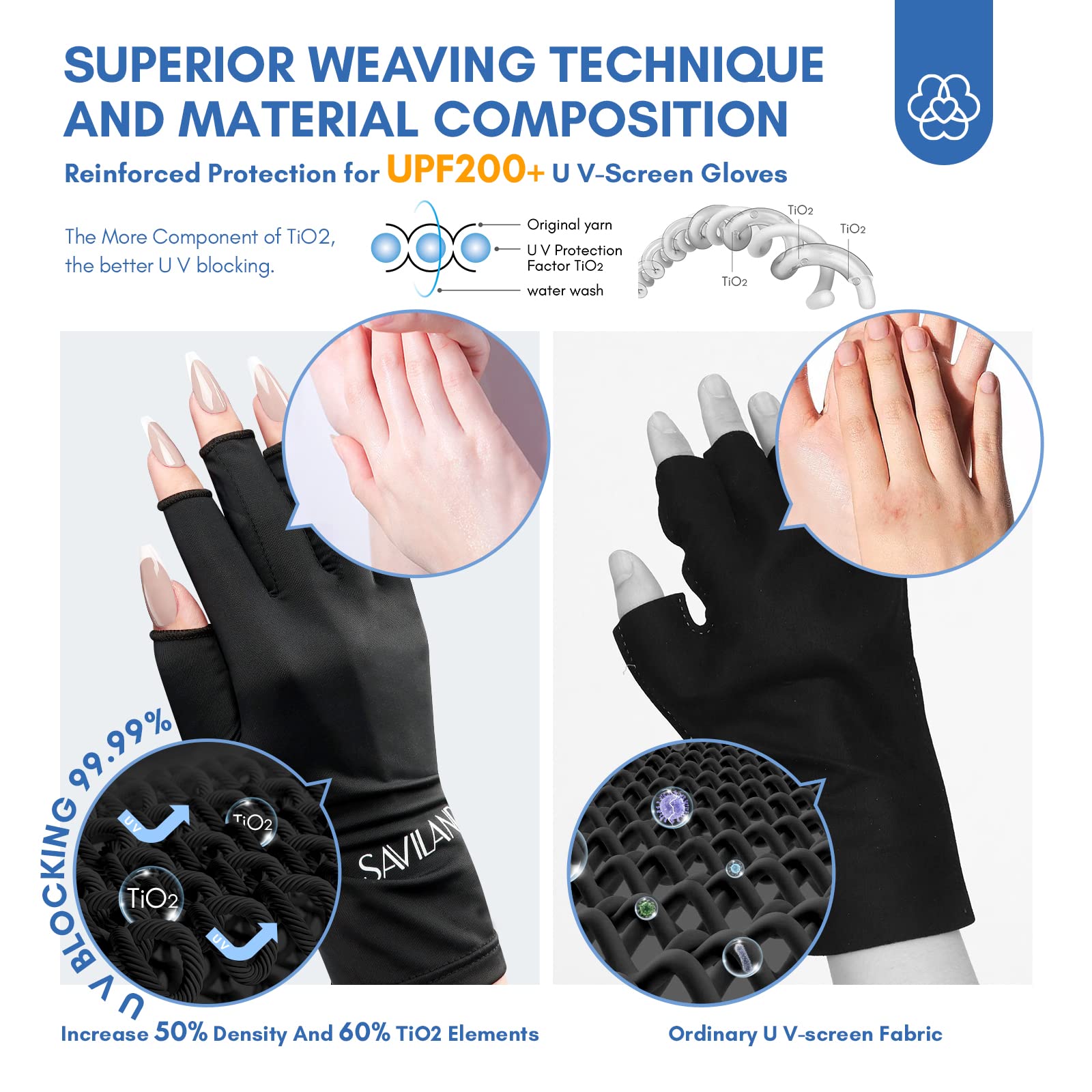 Guantes UV Saviland negro lavado, apto para lavado a mano o máquina.