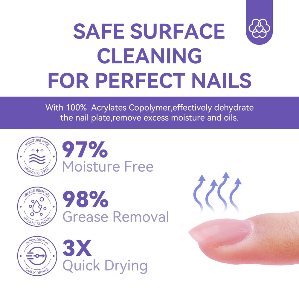 SAVILAND Secado rápido en 30-60 segundos para preparación de uñas.