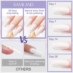 SAVILAND uñas con extensiones naturales gracias al gel.