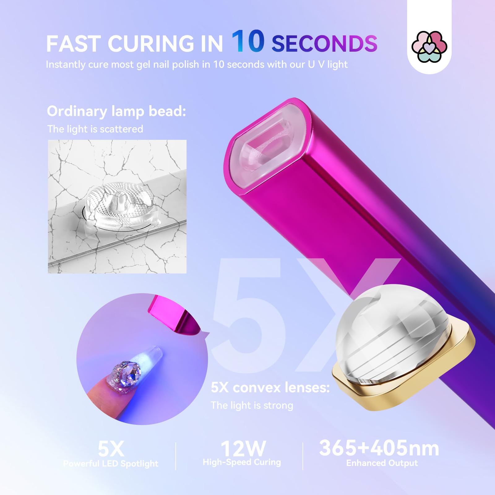 SAVILAND UV light for nails compact design easy to store