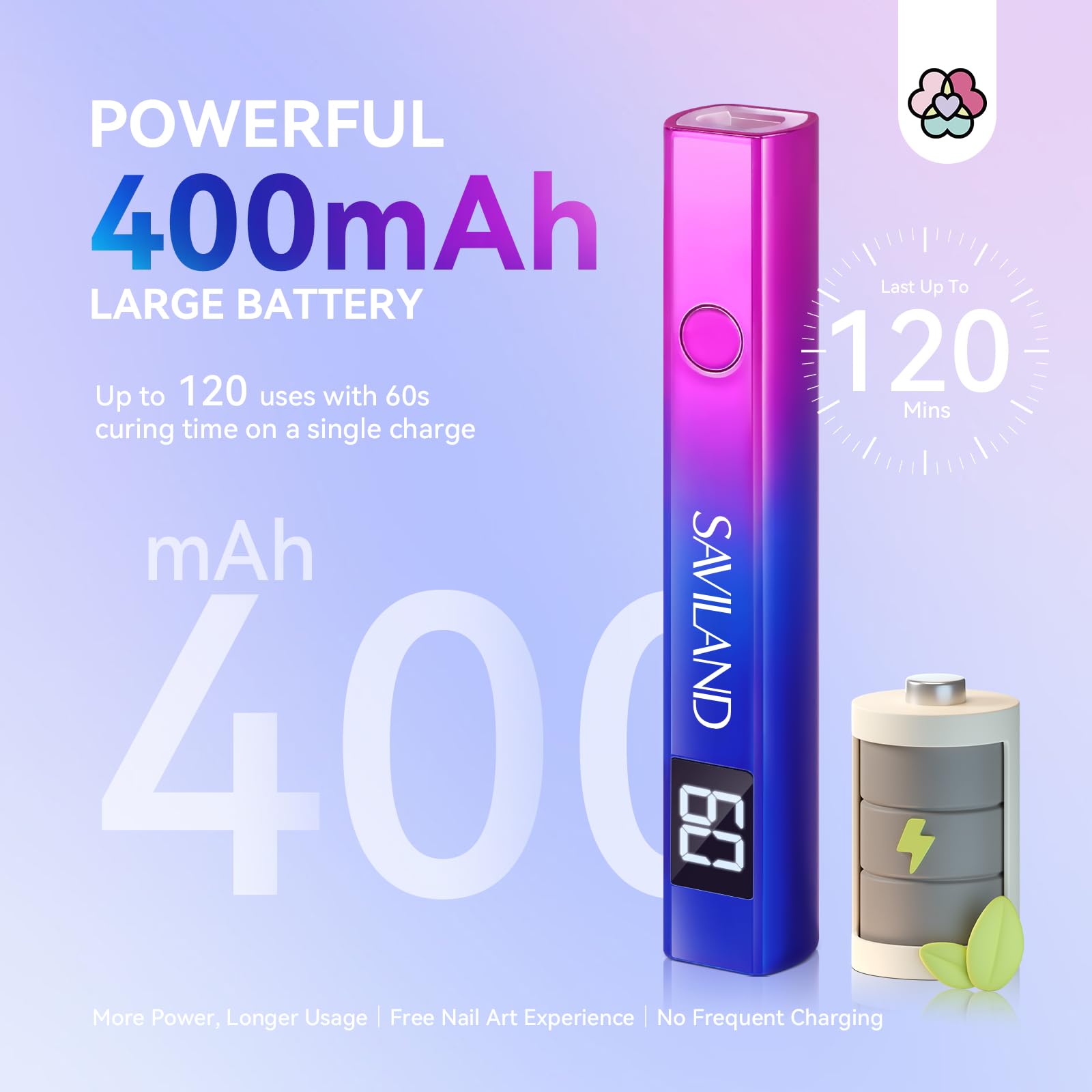 SAVILAND UV light for nails usb c charging port demonstrated