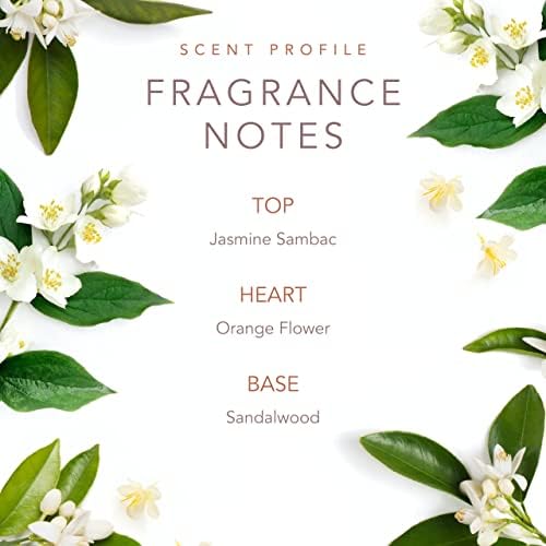 SCENT BEAUTY Early Morning Breeze, flor de azahar para días luminosos
