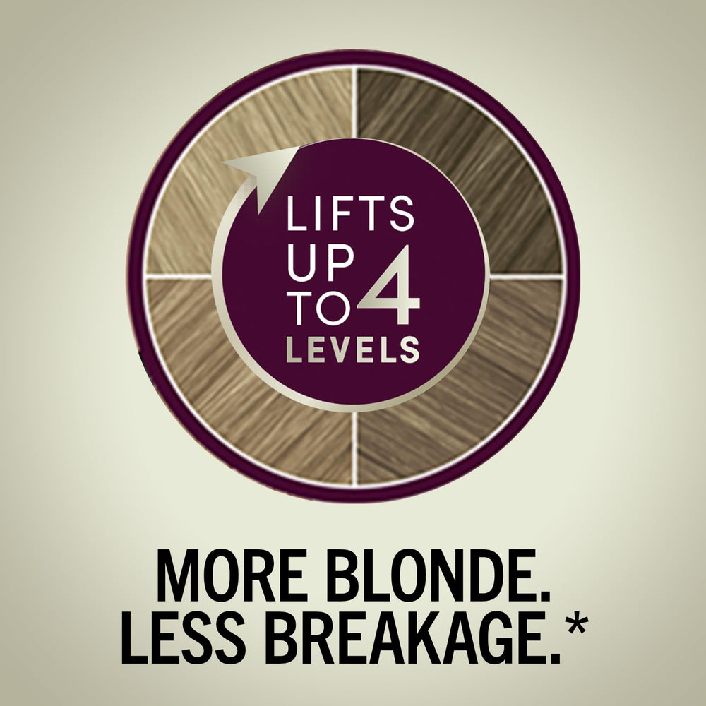 Schwarzkopf Keratin Blonde: crema de color para levantamiento y tono en un solo paso.