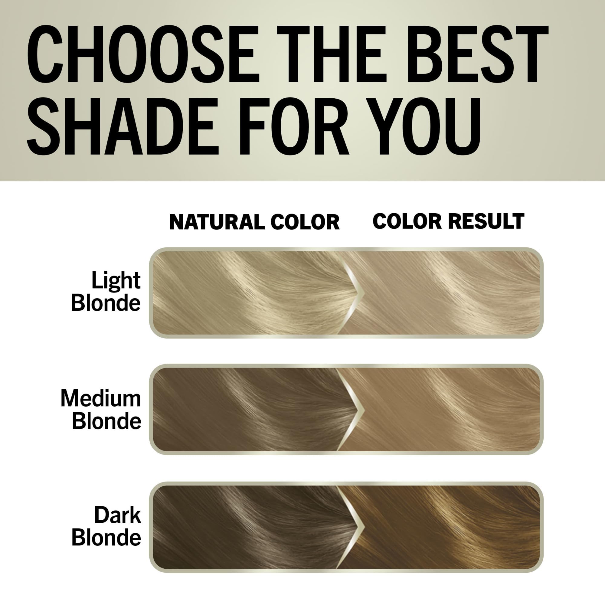 Schwarzkopf Keratin Blonde: guía de uso para obtener resultados profesionales en casa.