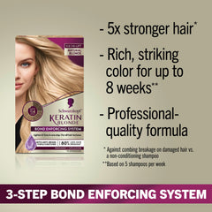 Schwarzkopf Keratin Blonde: pre-color serum para proteger y preparar el cabello.