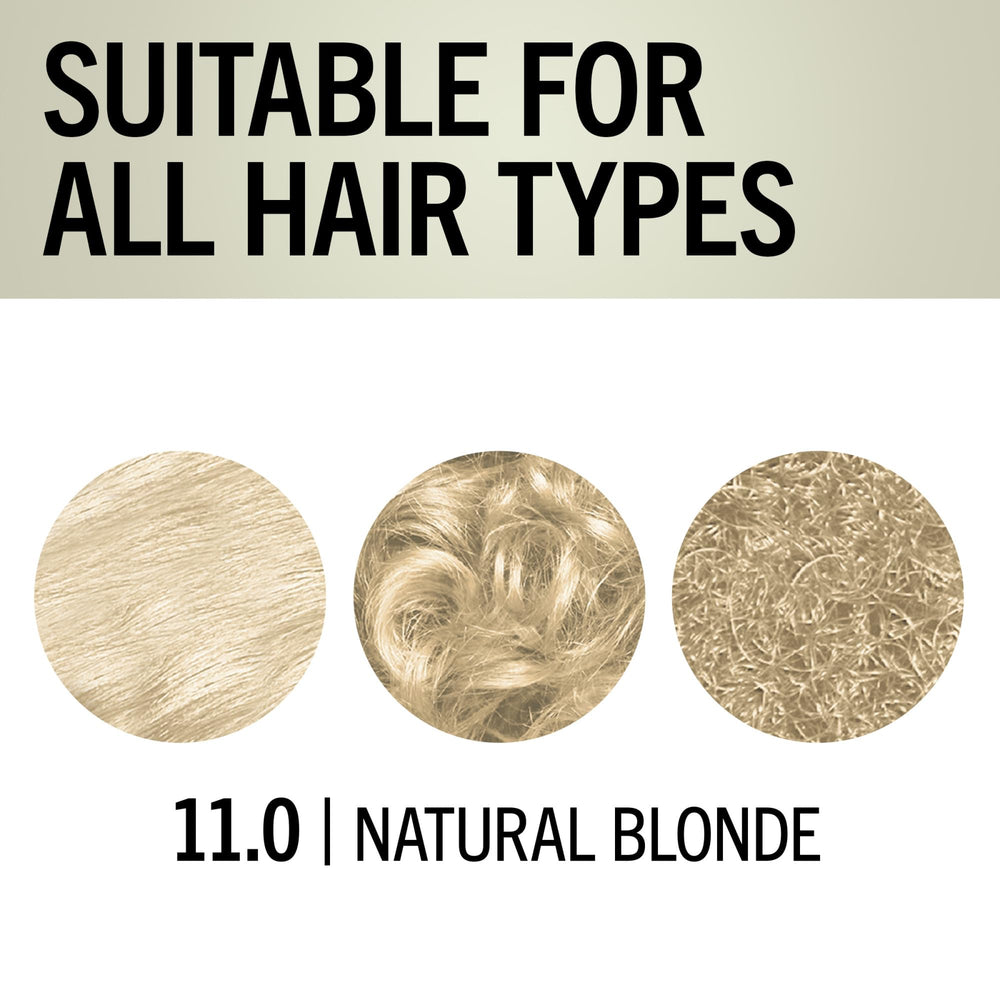 Schwarzkopf Keratin Blonde: sistema de refuerzo de puentes para reducir la rotura.