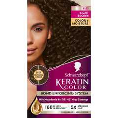 Schwarzkopf Keratin Color 6.83: aplicación en casa para color profesional