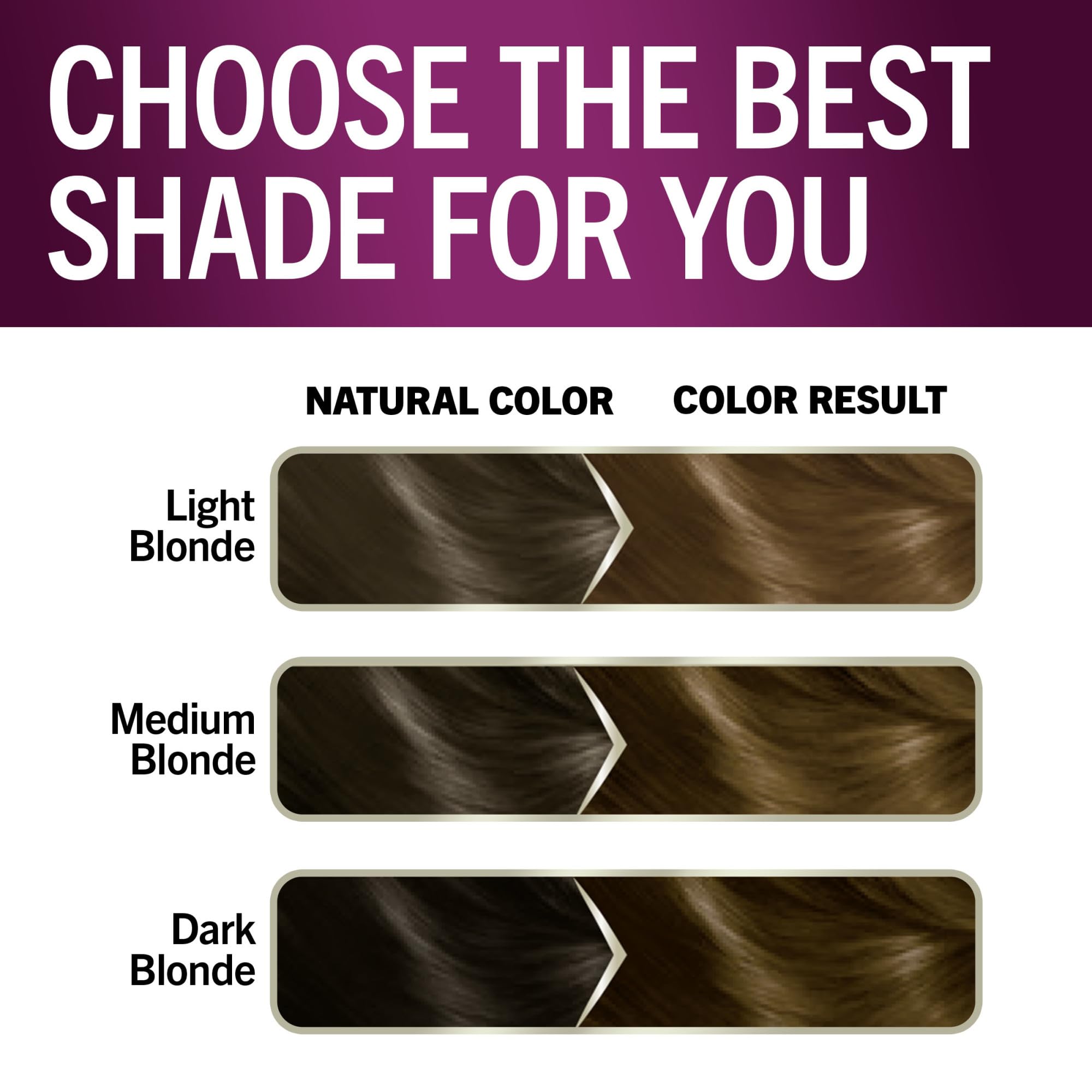 Schwarzkopf Keratin Color: cabello más resistente con brillo