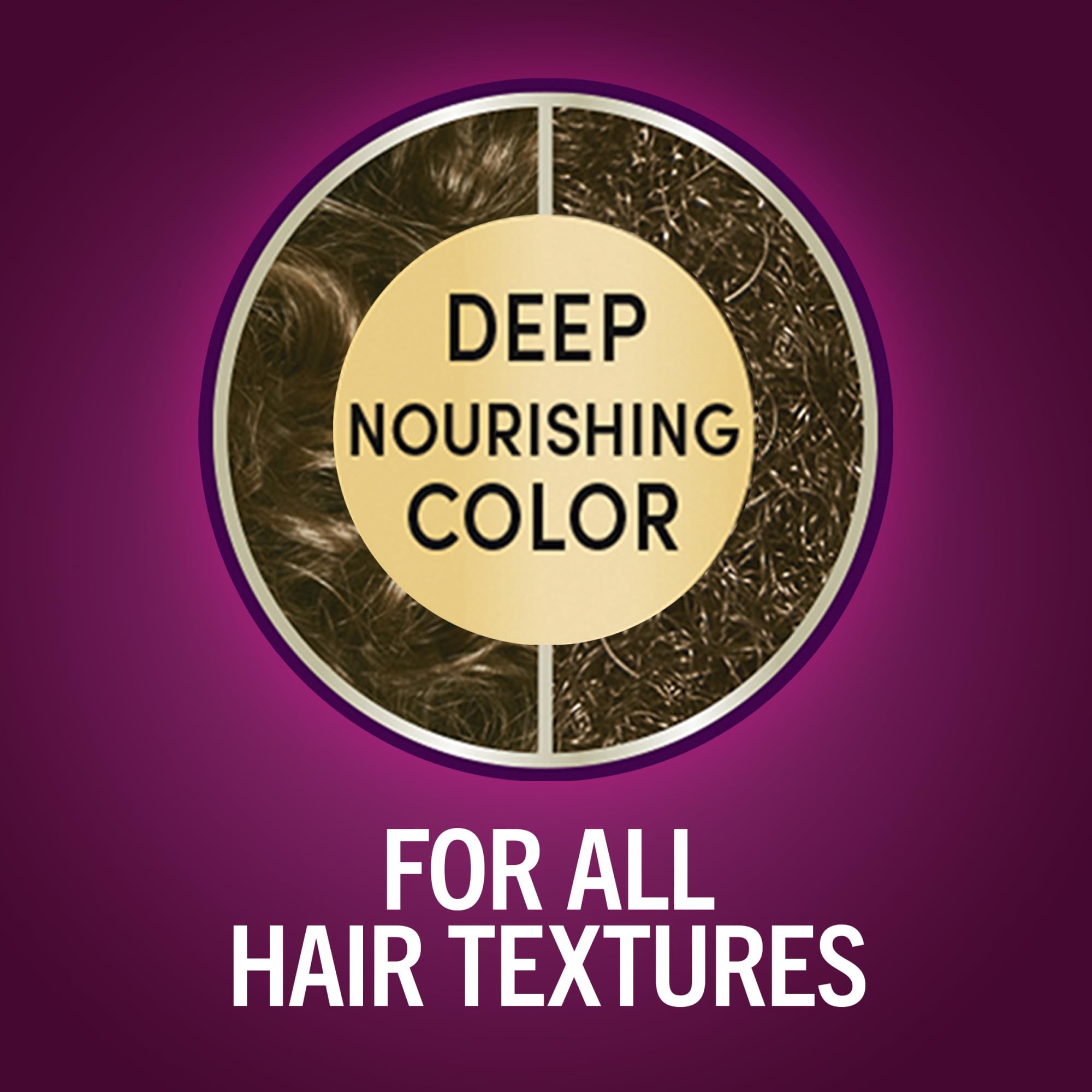 Schwarzkopf Keratin Color: cobertura total de canas