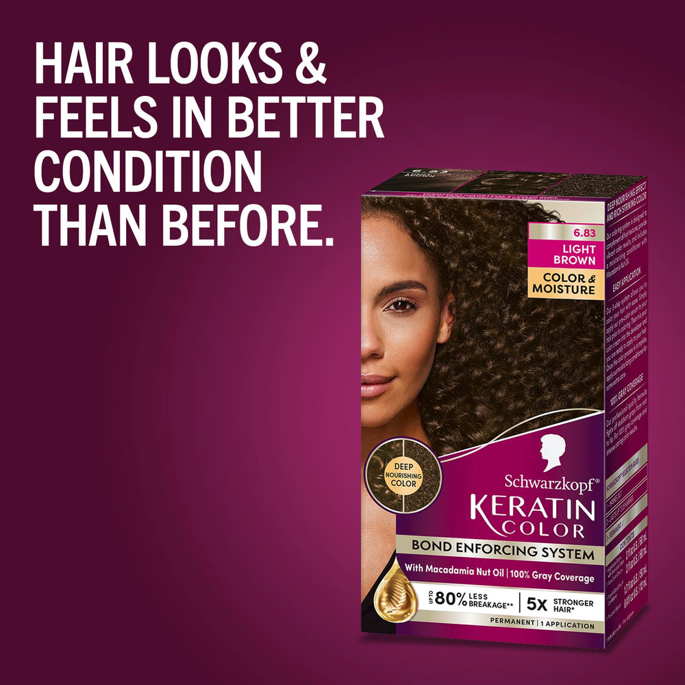 Schwarzkopf Keratin Color: kit de aplicación fácil en casa