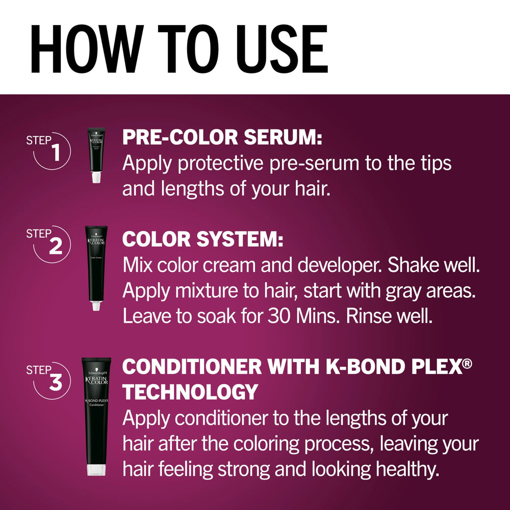Schwarzkopf Keratin Color kit de pintado para resultados profesionales en casa
