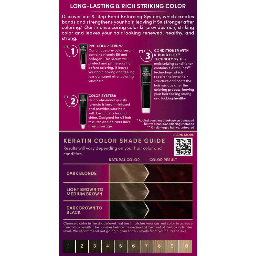 Schwarzkopf Keratin Color tono Ruby Noir color profundo y vibrante
