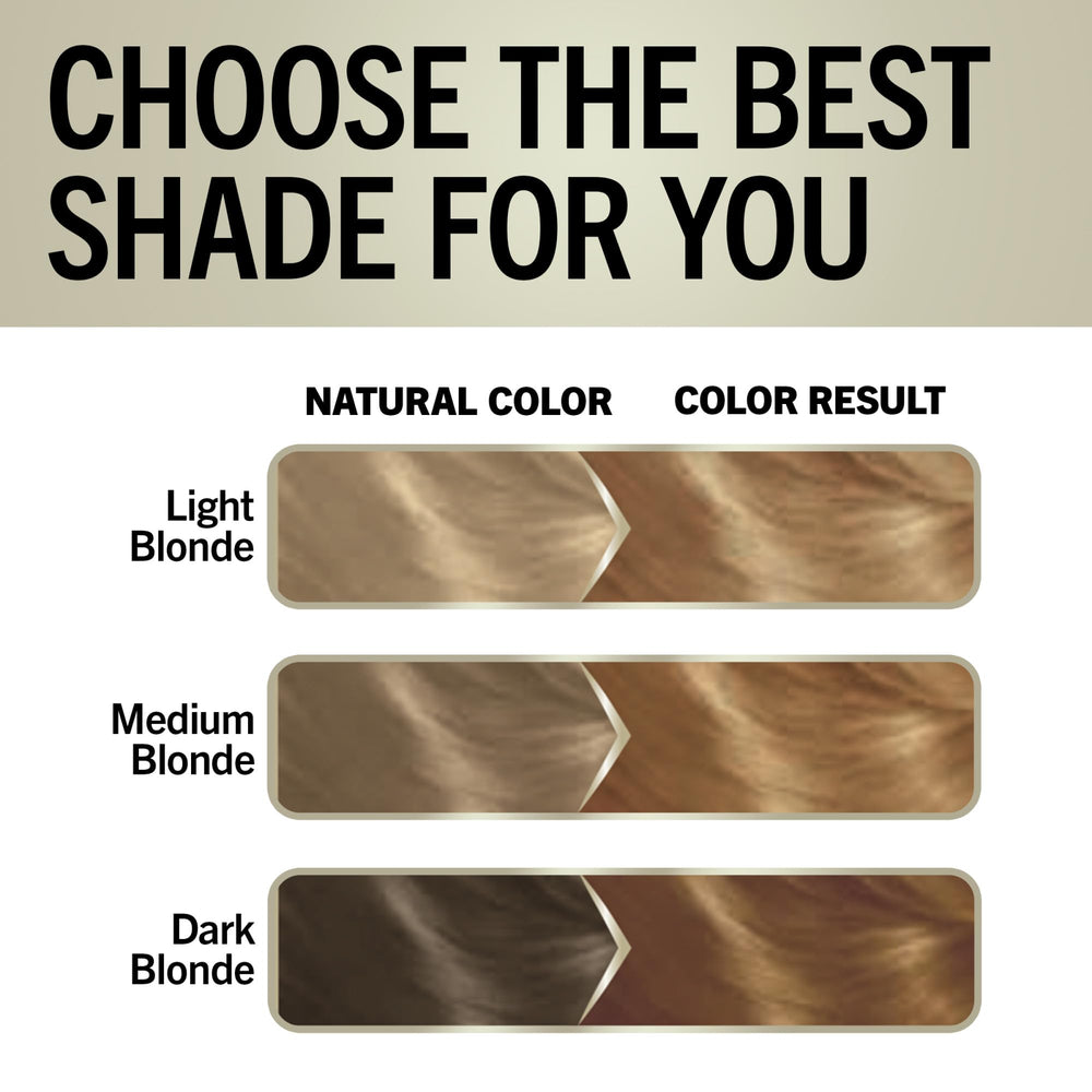 Schwarzkopf keratina rubio sistema refuerzo de enlaces para cabello resistente