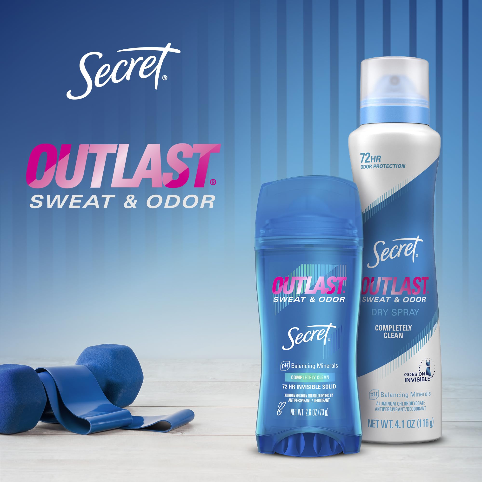 Secret Outlast sin fragancia, protección discreta para piel sensible.