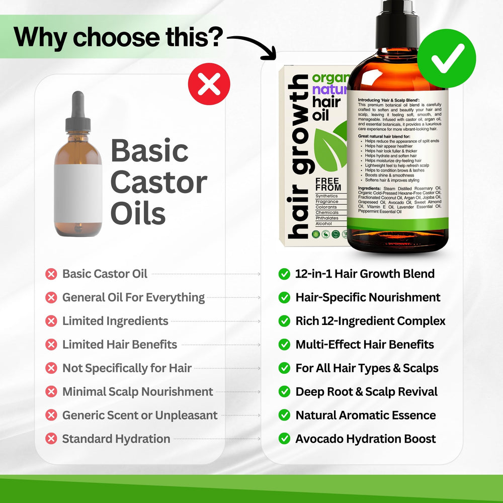 SELFWISE Organic Rosemary Oil packaging-included depicts ready-to-use kit with applicator