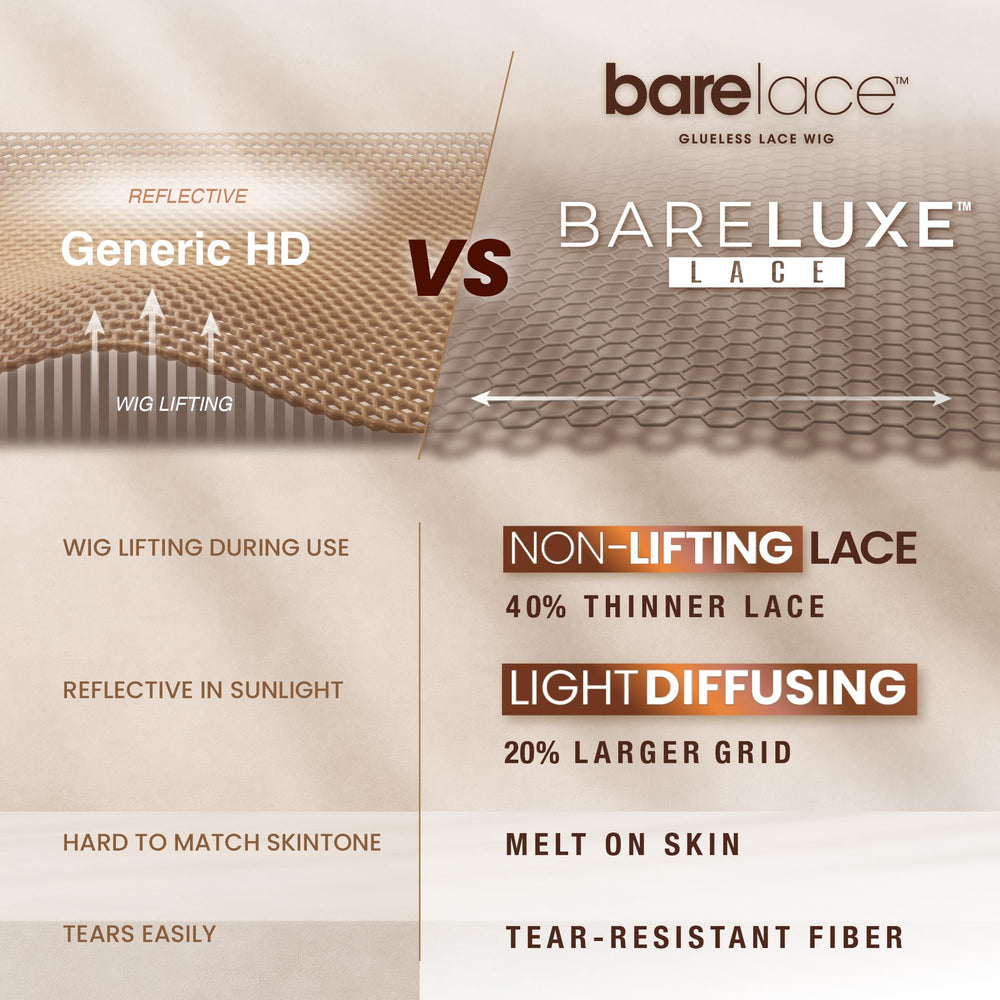 Sensationnel Bare Lace 13x6 180-degree parting enables versatile styling options.