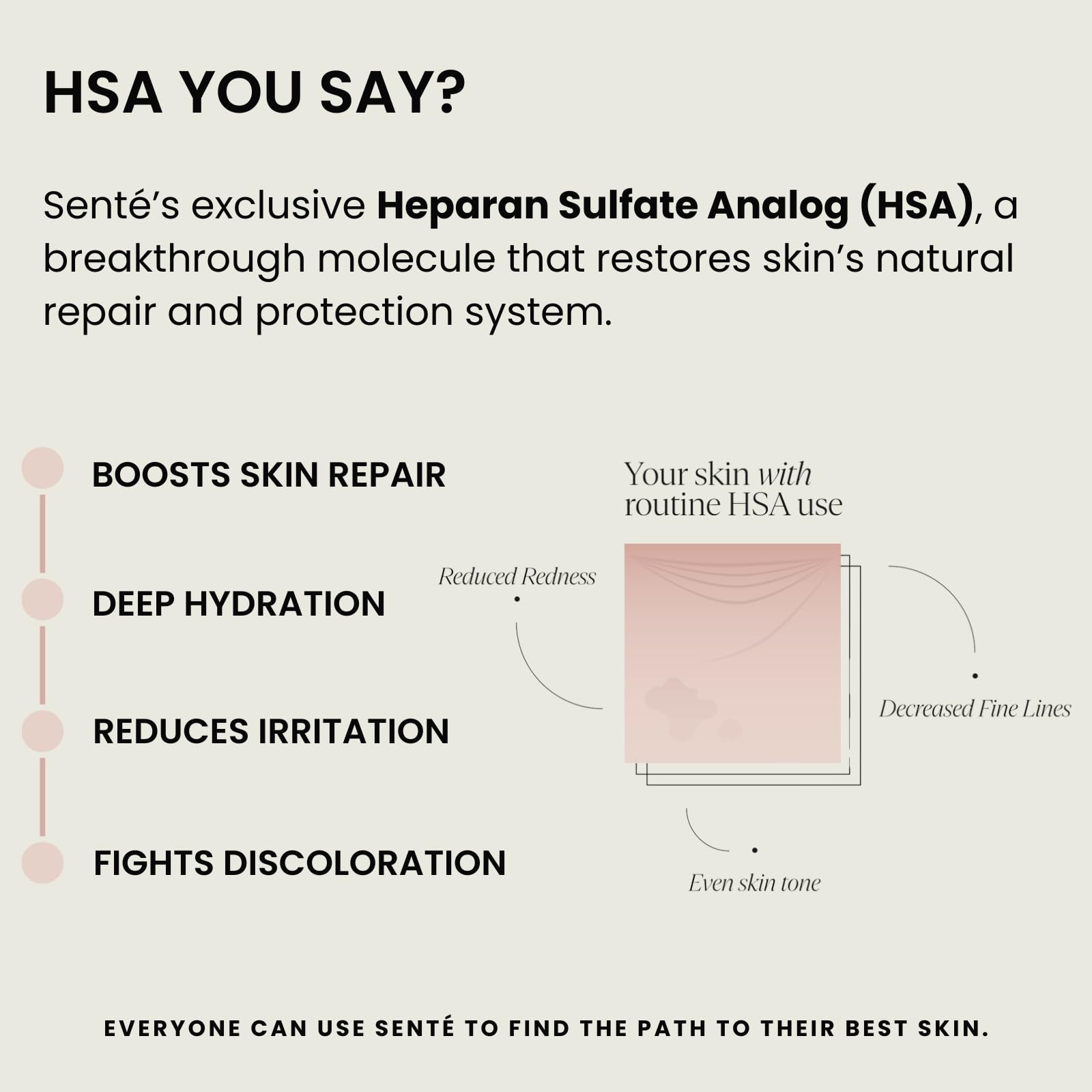 Tecnología HSA de Senté para mantener la hidratación de la piel.