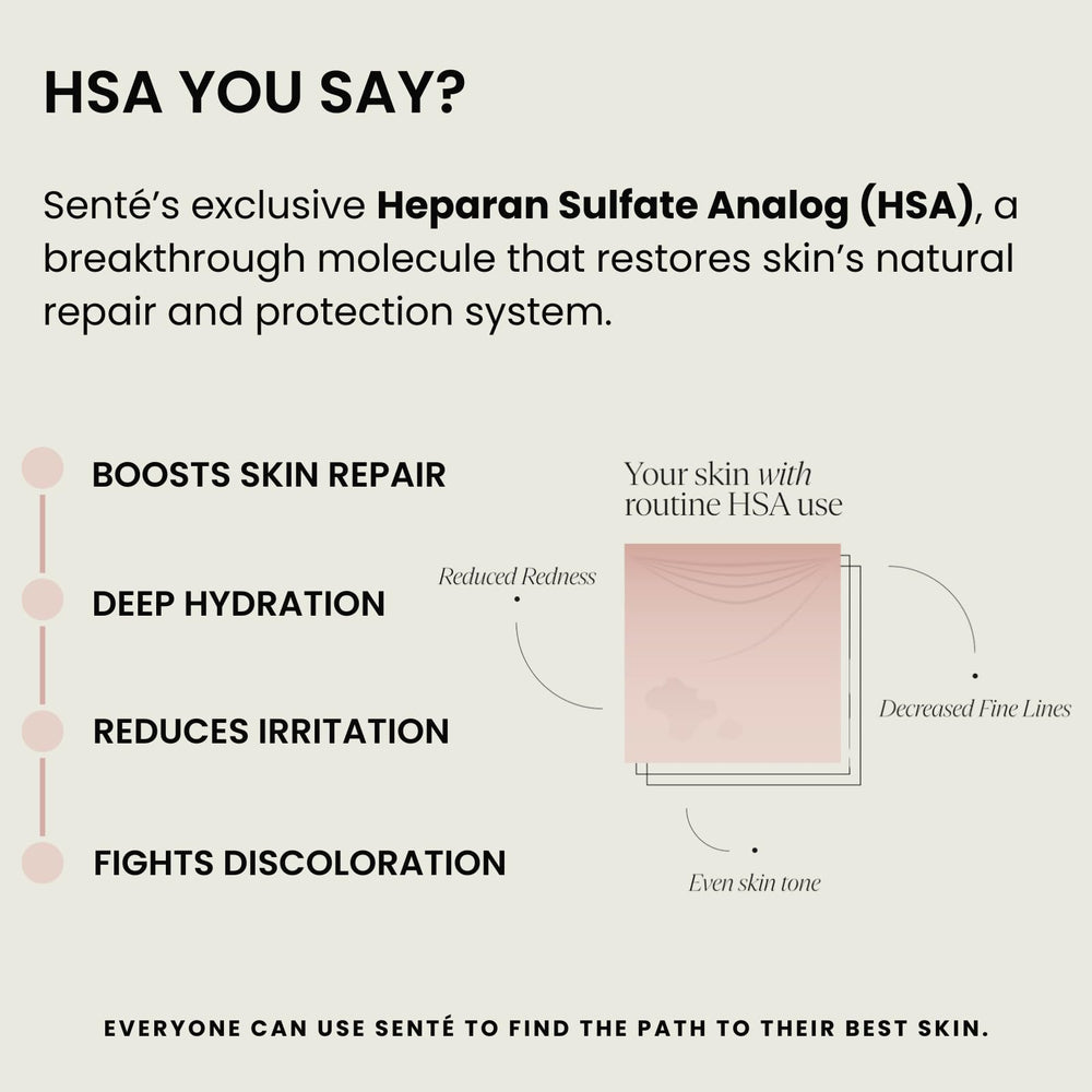 Tecnología HSA de Senté para mantener la hidratación de la piel.